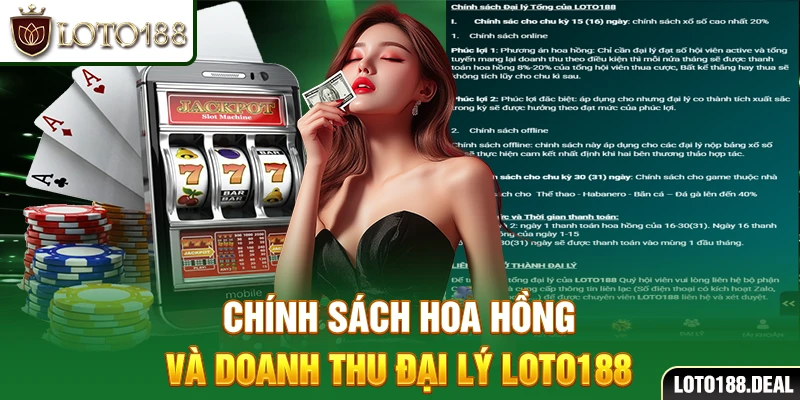 Chính sách hoa hồng và doanh thu đại lý Loto188